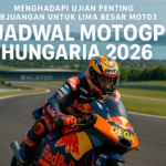 MotoGP Hungaria 2026 & Strategi Sistem Manajemen Konten