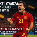 Oyarzabal Menggila: Konten Baru Perburuan Golden Boot 2026
