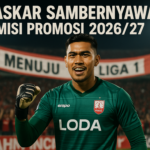 Teguh Amiruddin & Misi Besar Persis Solo ke Liga 1